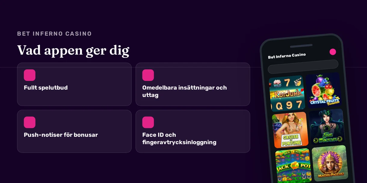 Utforska appens funktioner
